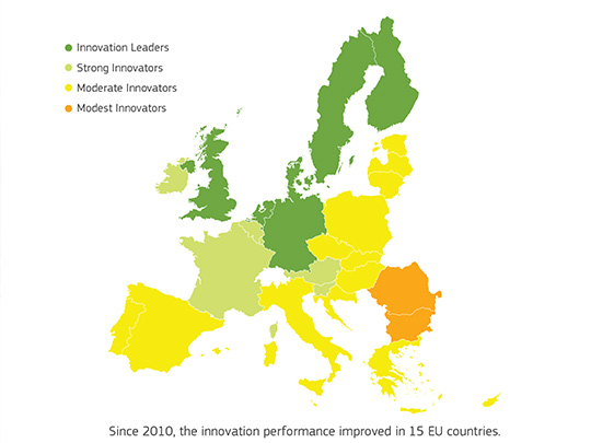 Sverige är mest innovativt enligt Europeiska Kommissionen